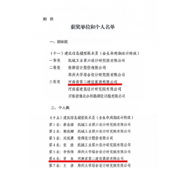 03獲獎(jiǎng)單位和個(gè)人名單-1.jpg 03獲獎(jiǎng)單位和個(gè)人名單-1.jpg